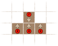 Diagram: Attacks of Opportunity Figure 2